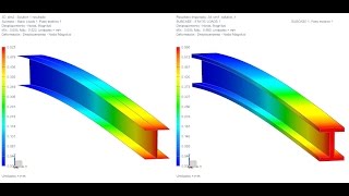 NX 9 Advanced simulation. FEM Beam 2D. Simulación NX viga 2D