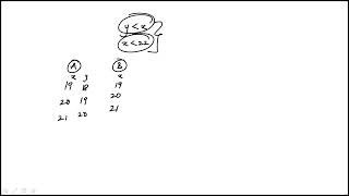 Question 16 Digital SAT Practice Test 7 Section 2 Math Module 2 Easy