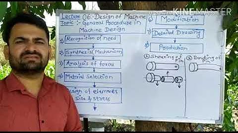 General procedure in Machine Design with practical example.