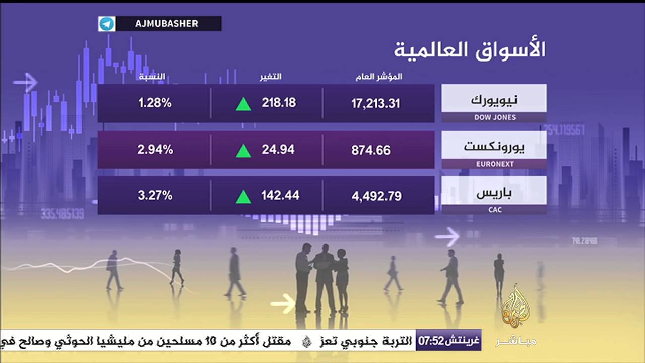 اقتصاد وأسواق/ أسعار النفط والعملات لليوم ١٣-٣-٢٠١٦