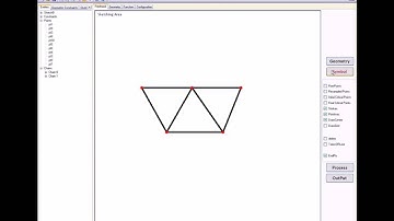 FEAsy @ Purdue - Finite Element Analysis made Easy