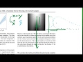 The Odds are Odd: A Statistical Test for Detecting Adversarial Examples