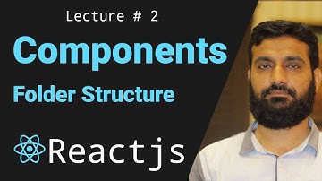 ReactJS Components in Hindi | Component in ReactJS in Urdu | Urdu & Hindi