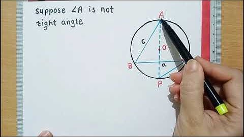SINE Rule, COSINE Rule, PROJECTION Rule ( Theorems & Proofs )