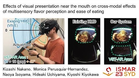 Effects of visual presentation near the mouth on cross-modal effects of multisensory flavor
