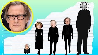 How Tall Is Bill Nighy? - Height Comparison!