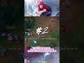 Learn To Smurf With Ahri | Ahri Tips & Tricks