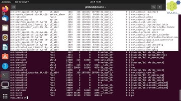 Android 12 Internals: [Ch2.vid4] process status and sandboxing private files using DAC