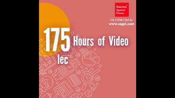 CMA Final - Corporate Financial Reporting - Pen drive classes