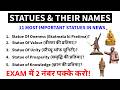 Statue Of India 2026 Current Affairs | Important Statue and Architect | Art &amp; Culture Current Affair
