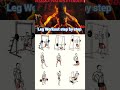 Full Body Workout at Home Equipment | Burn Fat & Build Muscle Fast #FullBodyWorkout #HomeWorkout
