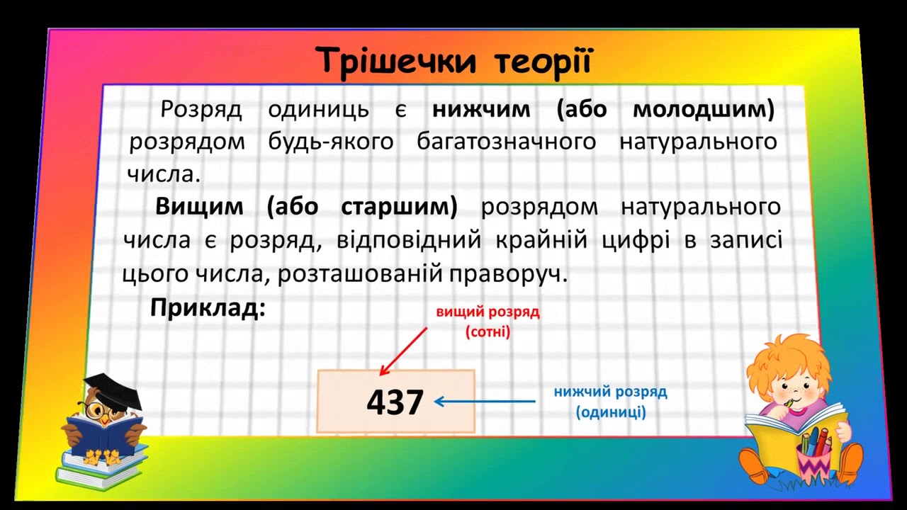 1 числом натурального ряда является число. 1 числом натурального ряда является число