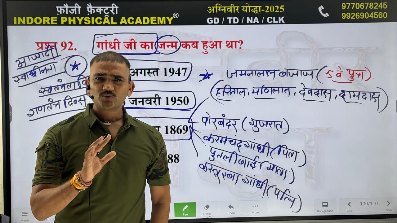 GS | MCQ CLASS - 22 | INDORE PHYSICAL ACADEMY