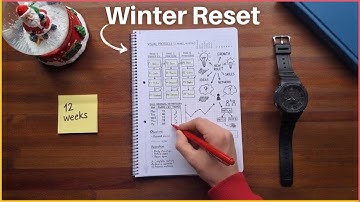 How to Reinvent Yourself in 12 Weeks