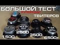 Большой обзор рупорных твитеров (пищалок)