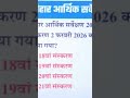 आर्थिक सर्वेक्षण MCQ 2026 #studymotivation #motivation #aspirants #shorts #ytshorts #viral