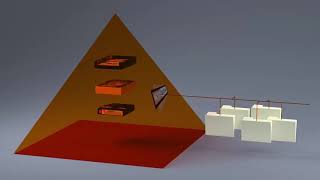 Active Archive Overview