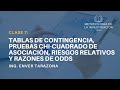 C.7: Tablas de Contingencia, Pruebas Chi-Cuadrado de Asociación, Riesgos relativos y razones de odds