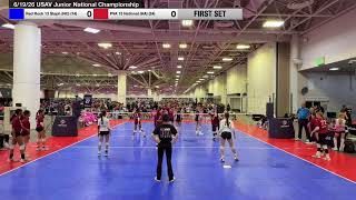 Red Rock 13 Steph (NC) (14) vs PVA 13 National (HA) (24)