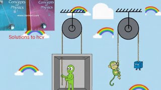 H C Verma (Newton’s Laws of Motion) EXERCISES # 1 to 2 _Solutions
