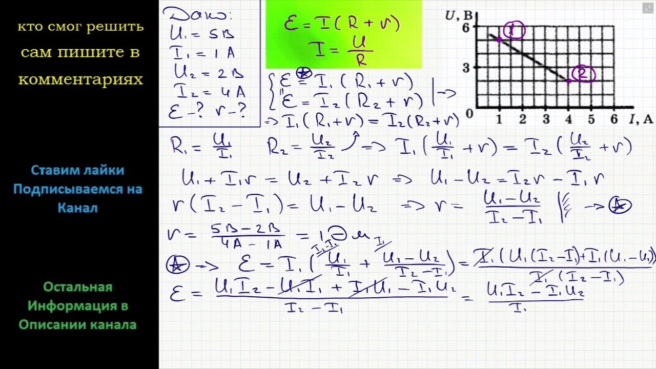 Сопротивление внешней цепи