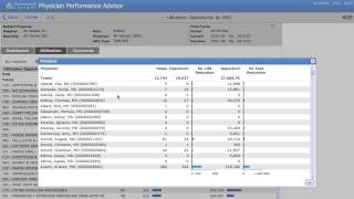 Physician Performance Advisor Overview demo/video