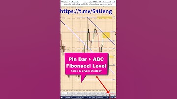 Pin Bar + ABC + 61,8% Fibonacci Level [Forex & Crypto Trading Strategy]: Real Trade 7 #shorts