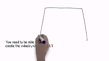 Best Beat Making Software - Dr Drum