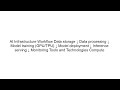 AI Infrastructure Explained | The Backbone of AI Systems