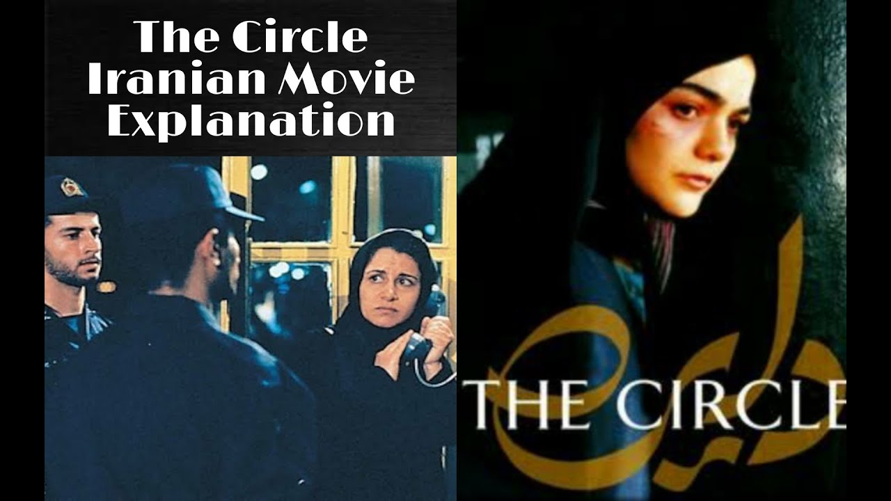 circle movie review in tamil