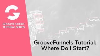 GrooveFunnels Tutorial: Where Do I Start?