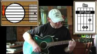 Breathe - Pink Floyd - Acoustic Guitar Lesson chords