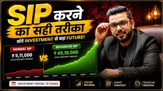 How to Start SIP in 2026 📈 | Beginner to Pro Investment Strategy
