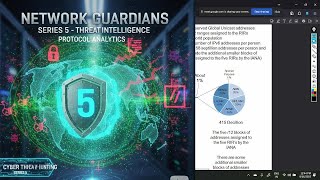 Networking series V  | IPv6 | Binary vs Hex | Address Types | Cisco Routing Biggning |