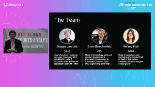 SSAC23 Startup Competition: Rithmm