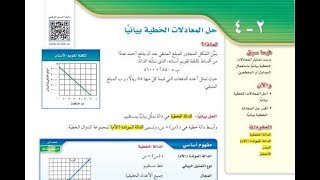 درس حل المعادلات الخطية بيانياً الصف الثالث متوسط الفصل الدراسي الأول.