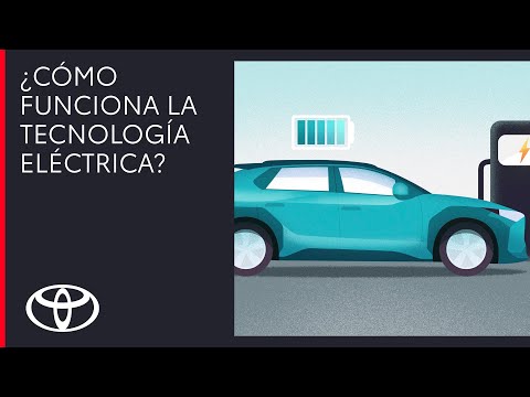 ¿Cómo funciona un coche eléctrico?