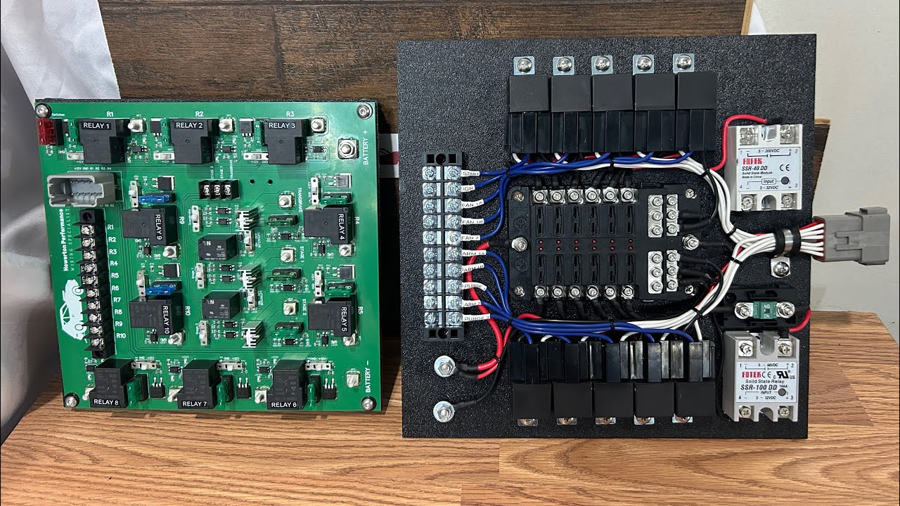 Pro Kit VS Monster Board