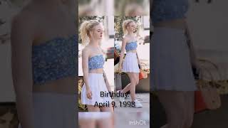 The Princess Beauty : Elle Fanning #shorts