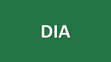 Como utilizar a função dia no Excel?