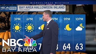 Forecast: Halloween timeline and when rain returns