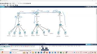 Default Routing Lab configuration using 3 routers in cisco packet tracer | Static Default Routing