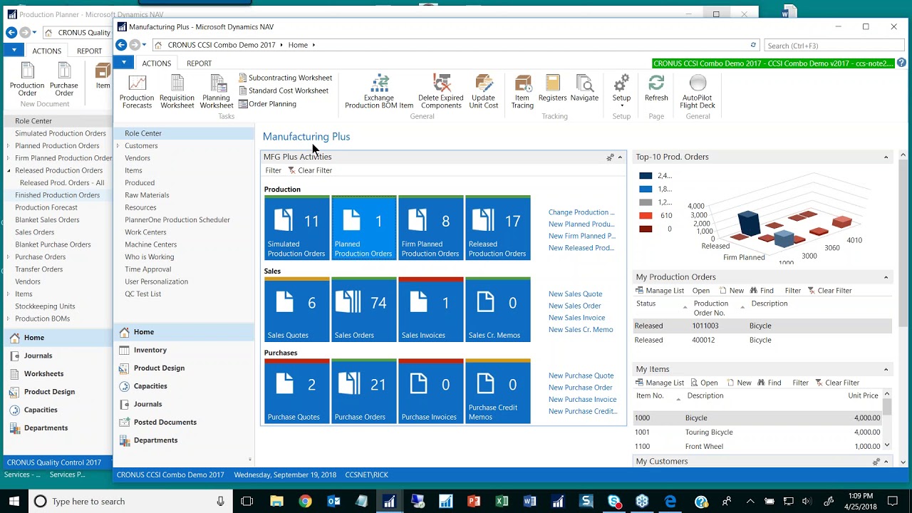 How to Fix the Top 5 Gaps in Microsoft Dynamics NAV Manufacturing - YouTube