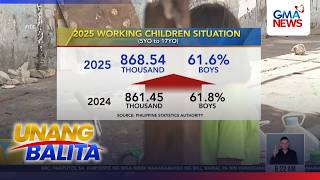 PSA - Ilang ng mga batang nasa edad 5 hanggang 17 na nagtatrabaho sa bansa, dumami... | Unang Hirit
PSA - Ilang ng mga batang nasa edad 5 hanggang 17 na nagtatrabaho sa bansa, dumami... | Unang Hirit PSA - Ilang ng mga batang nasa edad 5 hanggang 17 na nagtatrabaho sa bansa, dumami... | Unang Hirit