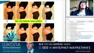 SEO для бизнеса: 3 чек-листа SEO оптимизации SEO для бизнеса: 3 чек-листа SEO оптимизации