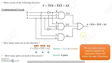 BOOLEAN ALGEBRA   3 AND BOOLEAN IDENTITIES   1