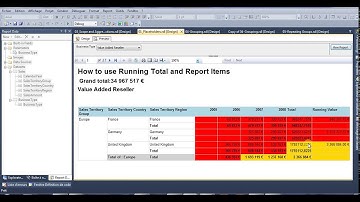 Reporting Service (SSRS) Tutorial Scope RunningValue ReportItems