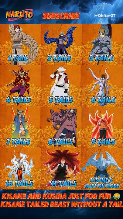 🔥 All Tailed Beasts with Jinchuriki Forms! 😱 | 1 to 11 Tails   Baryon Mode 💥 #Naruto #Shorts