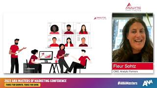 Defending Your Marketing Budget For The C-Suite