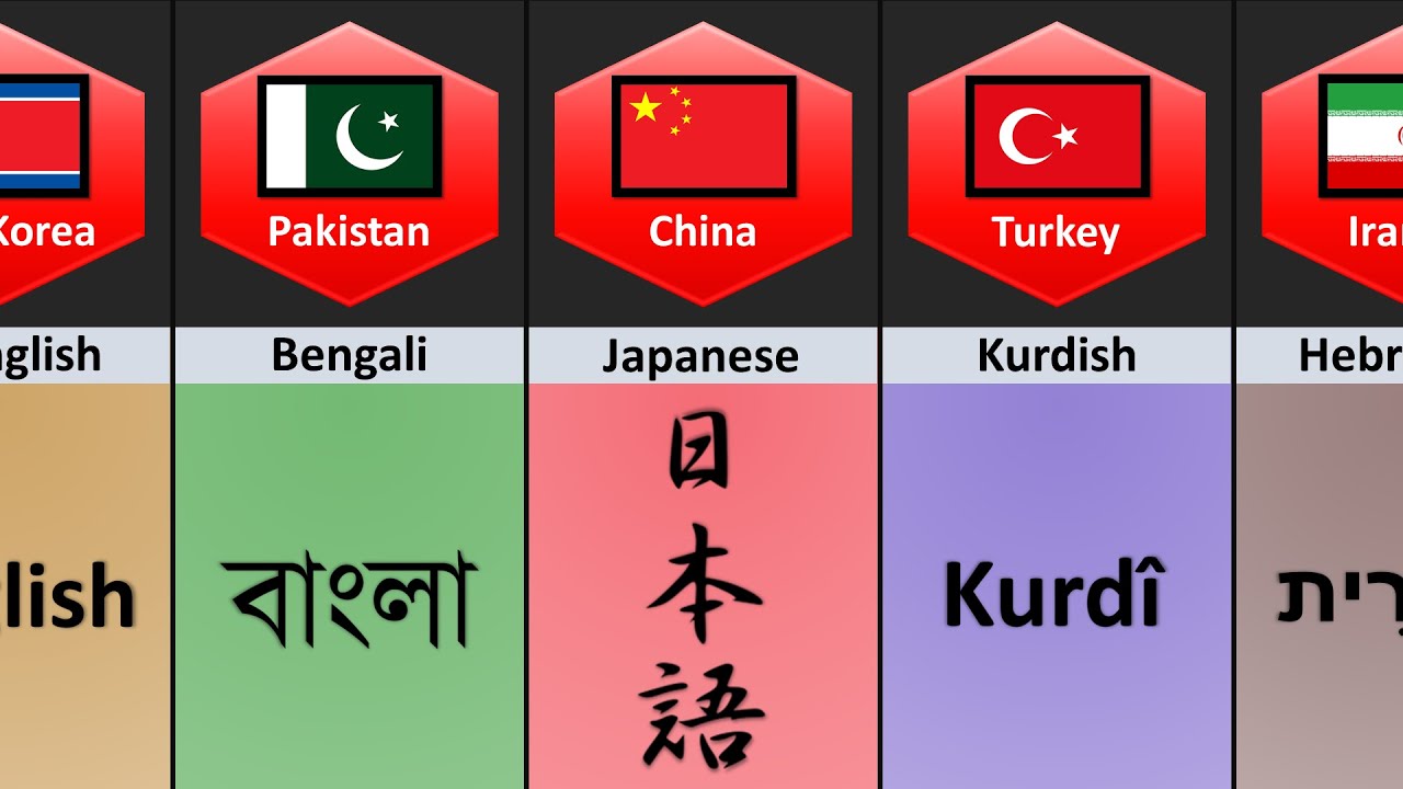 Most Hated Language From Different Countries